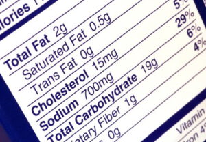 Read more about the article How to Read Food Labels