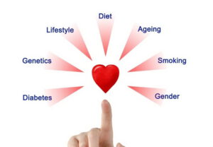 Read more about the article Diabetes and Heart Disease