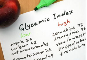 Read more about the article Glycemic Index and Insulin